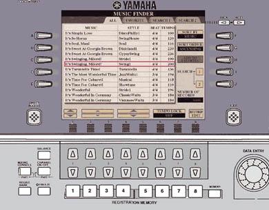 Yamaha Tyros