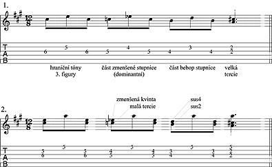 Rocková opera - Letem kytarovým světem