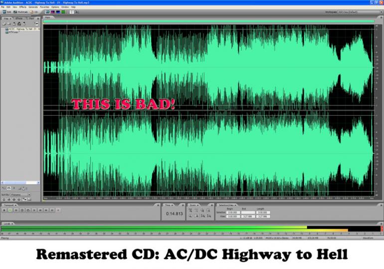 Loudness war - (prohraná) bitva o decibely