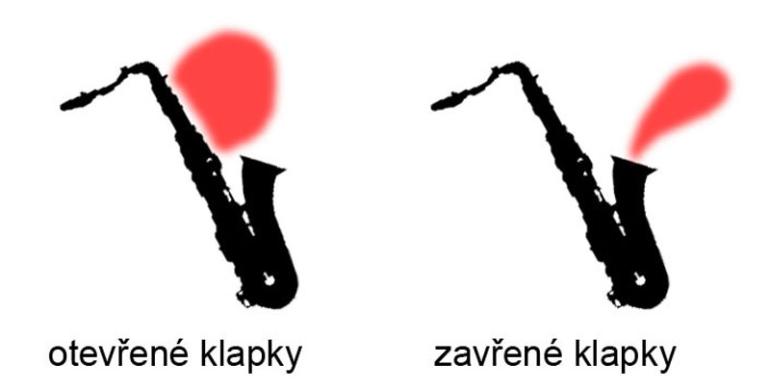 Zoufalý aranžér XXIII - saxofony