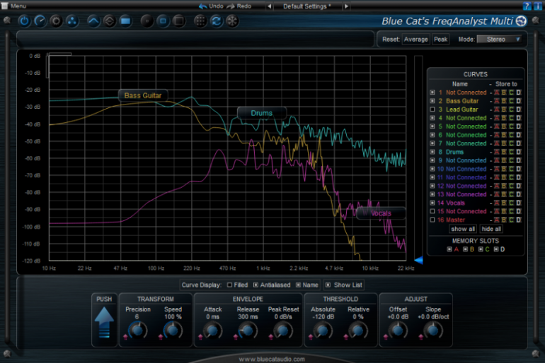 Blue Cat Audio: FreqAnalyst Multi 2.0