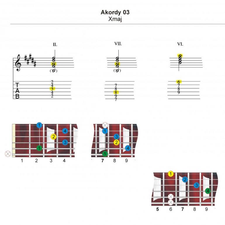 Akordy? A jaké? 2. - Xmaj
