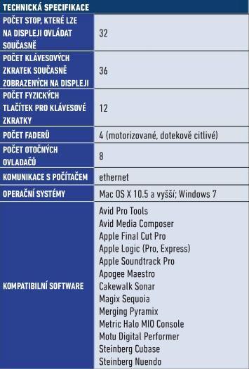 Avid Artist Control V2 - Technická specifikace