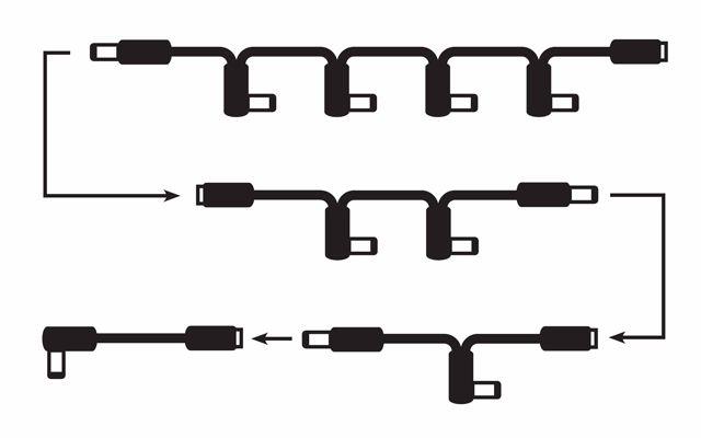 Hadi v pedalboardu mohou být užiteční. Tedy pokud jsou od PedalSnake.