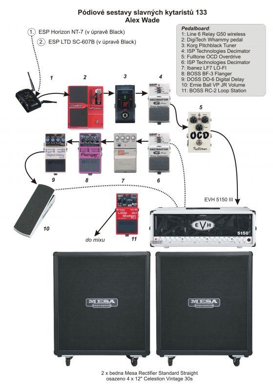 Pódiové sestavy slavných kytaristů 133 - Alex Wade