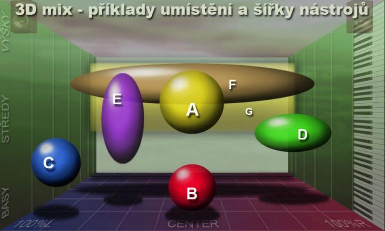 Mixy, které bychom měli znát! - Finito Jelito aneb deset a deset přikázání na rozloučenou