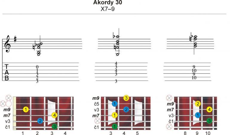 Akordy? A jaké? 30 - X7-9