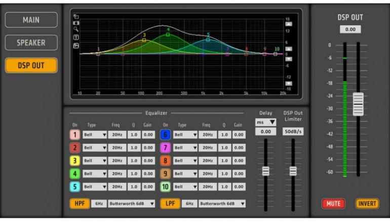 HK Audio: Linear 7