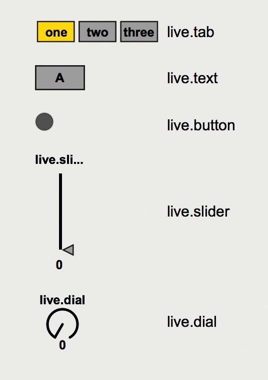 Max for Live - Extrémně osobní Ableton Live - Učíme se sami