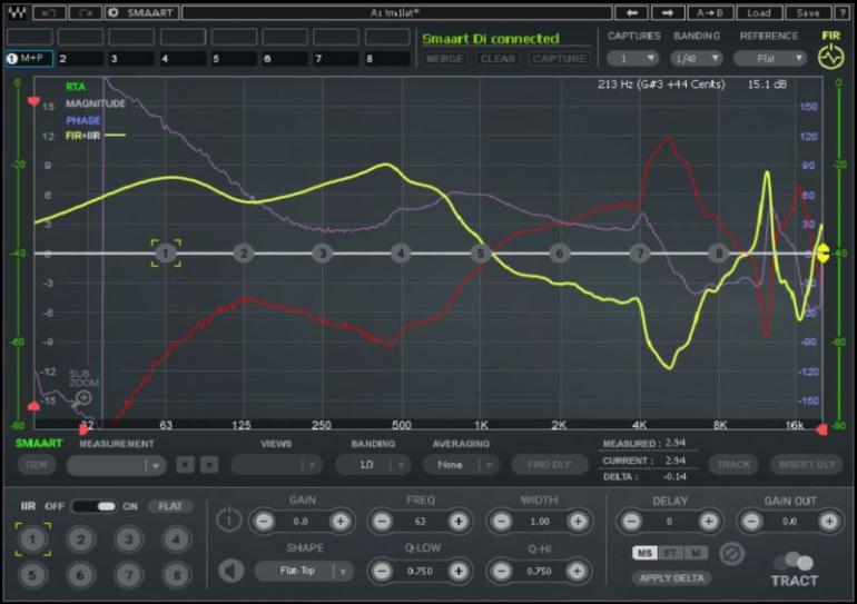 Obrázok č. 2 - Plug-in Trackt: Červená krivka je charakteristika jedného slúchadla pred použitím filtra FIR. Fialová krivka je fázová charakteristika pred použitím filtra FIR. Žltá krivka je korekčná charakteristika na dosiahnutie referenčnej krivky, ktor