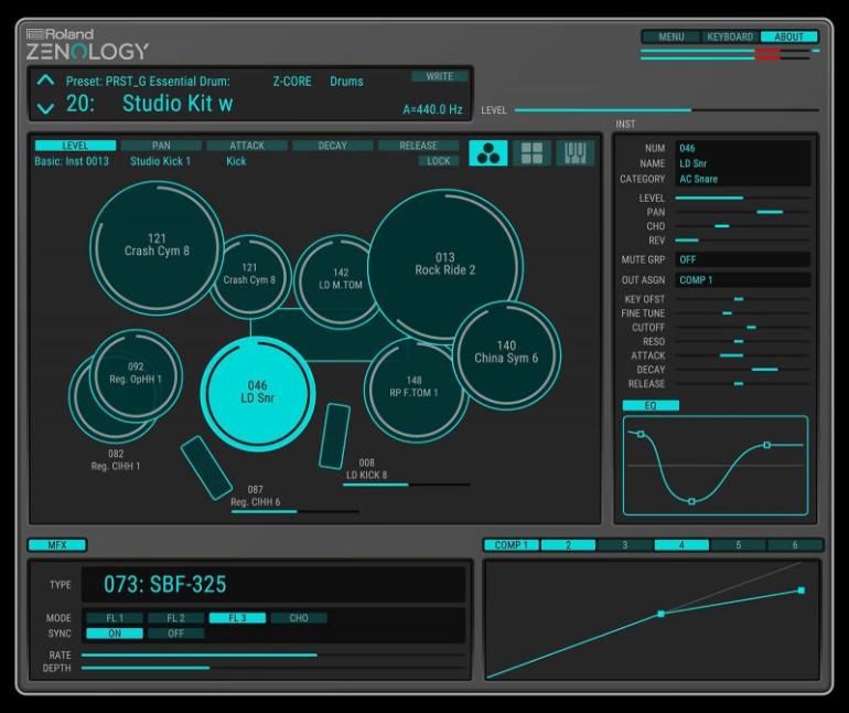 Roland: Zenology