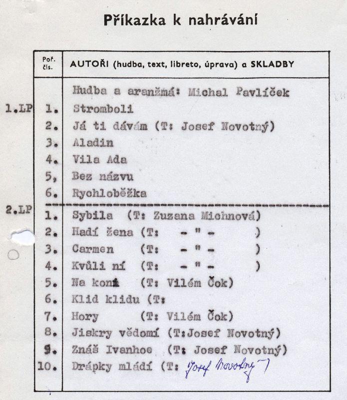 Příběh jedné desky - Michal Pavlíček - Stromboli (1987)