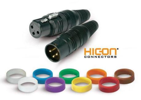 HICON XLR KONEKTORY: Konektory HICON XLR