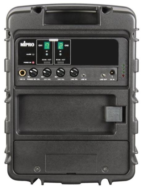 MIPRO: MA-303d