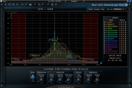 Blue Cat Audio: StereoScope Multi 2.0