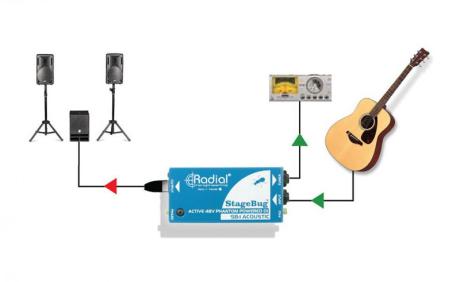 Radial: Stage Bug™ SB-1