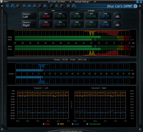 Blue Cat Audio: DP Meter Pro 4.0