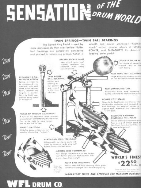 Jak můžete zaznamenat z dobového inzerátu z roku 1952, na pedálu se nezměnilo nic - absolutně nic. Tomu se říká stát si za svým.