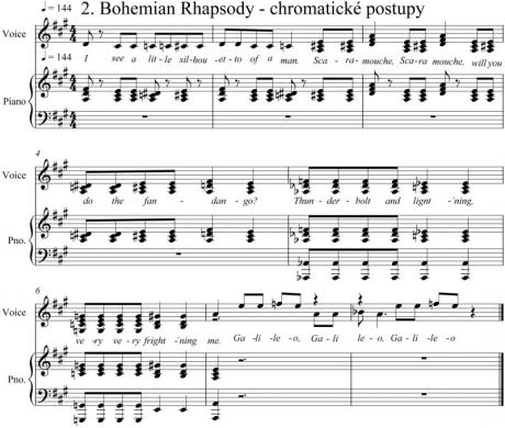 Obr. 2: Chromatika