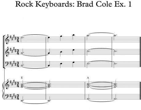 Rockové klávesy - Jak píše hudbu klávesista Brad Cole