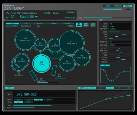 Roland: Zenology