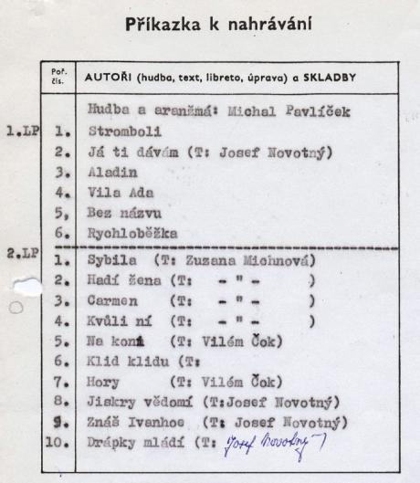 Příběh jedné desky - Michal Pavlíček - Stromboli (1987)